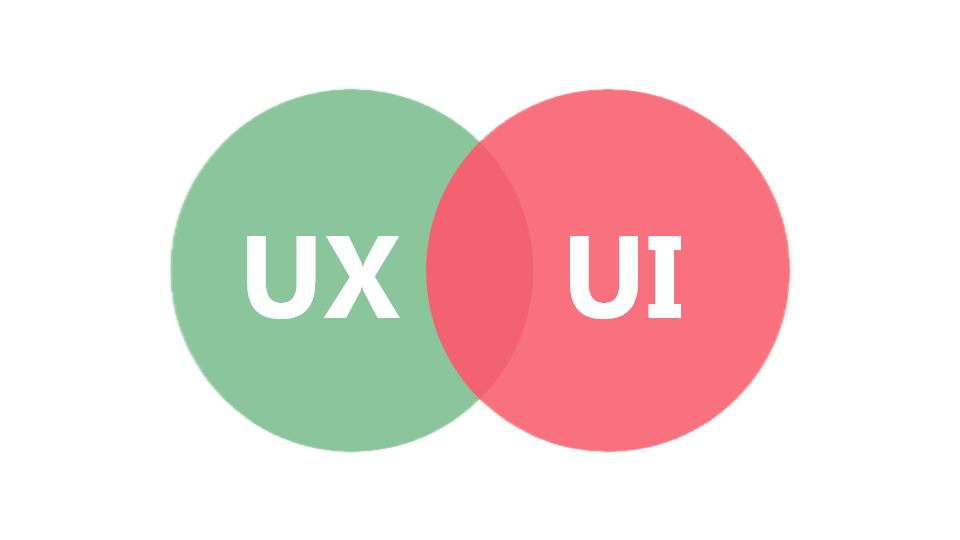 UI/UX Design